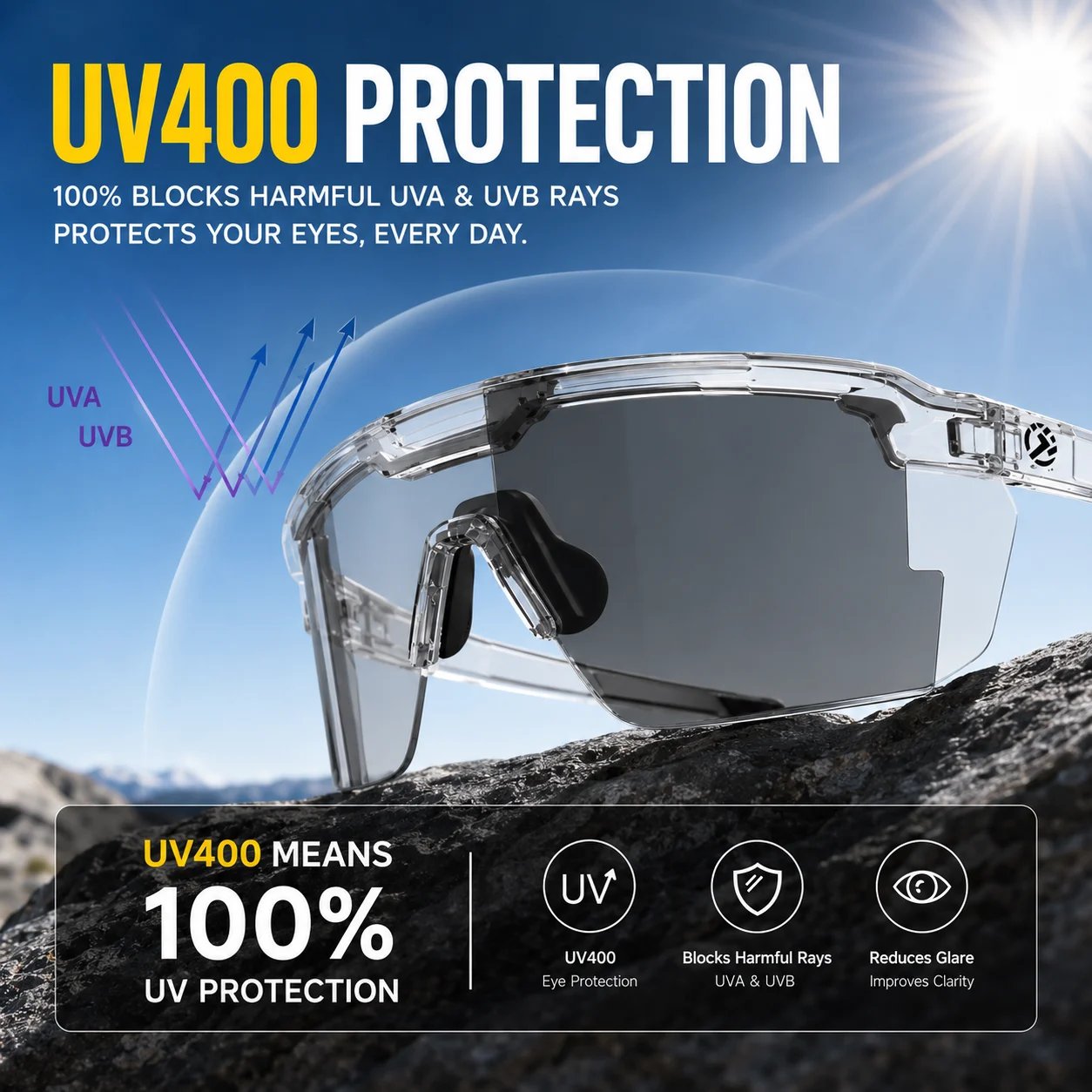 UV400 Photochromic Polarized Safety Glasses - Impact Resistant Outdoor Sports and Work Eyewear